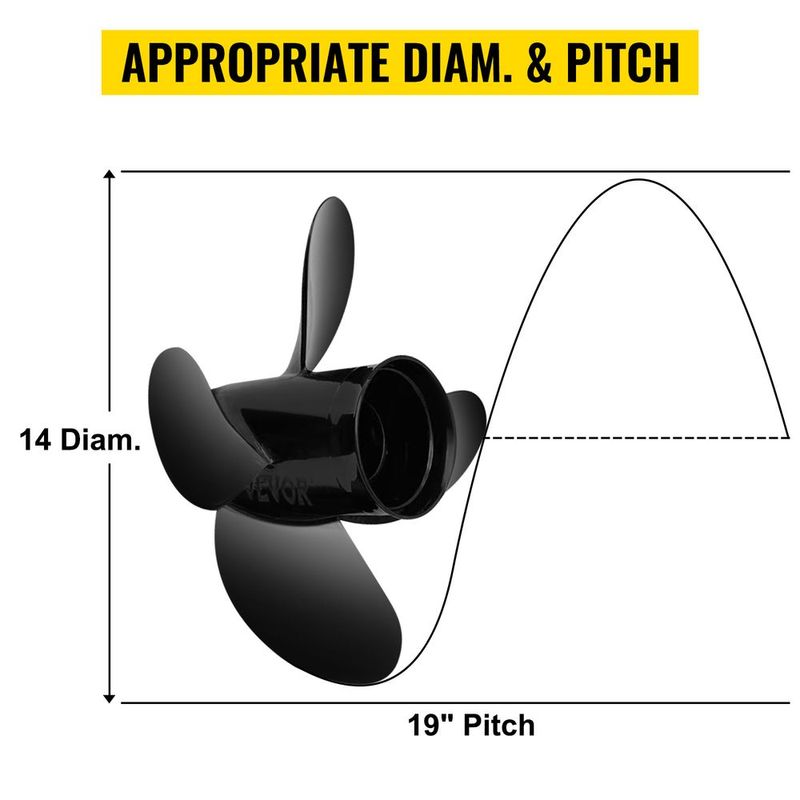 VEVOR Outboard Propeller, Replace For OEM 48-8M0084495, 4 Blades 14\" X 19\" Aluminium Boat Propeller, Compatible With 135-300HP 2-Stroke & 4-Stroke Outboards, Alpha&Bravo I Stern-Drives, RH_voghion.com