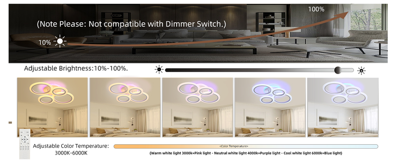 Moderna plafoniera a filo, lampada da cucina dimmerabile a 4 anelli per soggiorno, camera da letto, lavanderia, moderna plafoniera 3000-6000K, bianca_voghion.com