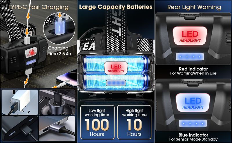 ATDOALL Lampada frontale LED super luminosa, confezione da 4, ricaricabile ad alta luminosità con sensore di movimento, 5 modalità, impermeabile IPX5, 90_voghion.com