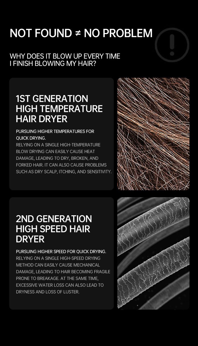 Intelligent display high-speed electric hair dryer high-power negative ion hair conditioner_voghion.com