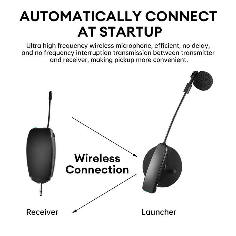 Wireless Musical Instrument Microphone Stage Performance Audio for Guitar Vio_voghion.com