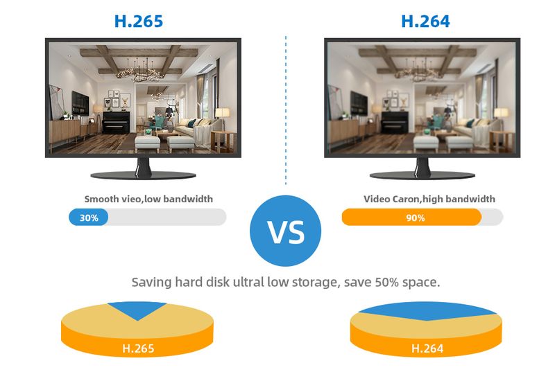 8MP 4K-objektiv POE PTZ Doble skjermer Smart hjem 360° kablet videoovervåking IP-kamera Bevegelsesdeteksjon CCTV ICsee_voghion.com