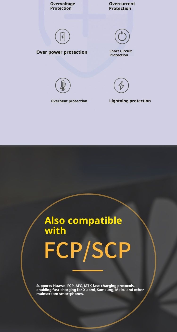 Digitalanzeige-Kopf PD3.0 Ladekabel kompatibel mit Huawei Android USB Schnellladefunktion 18W Set EU-Stecker_voghion.com