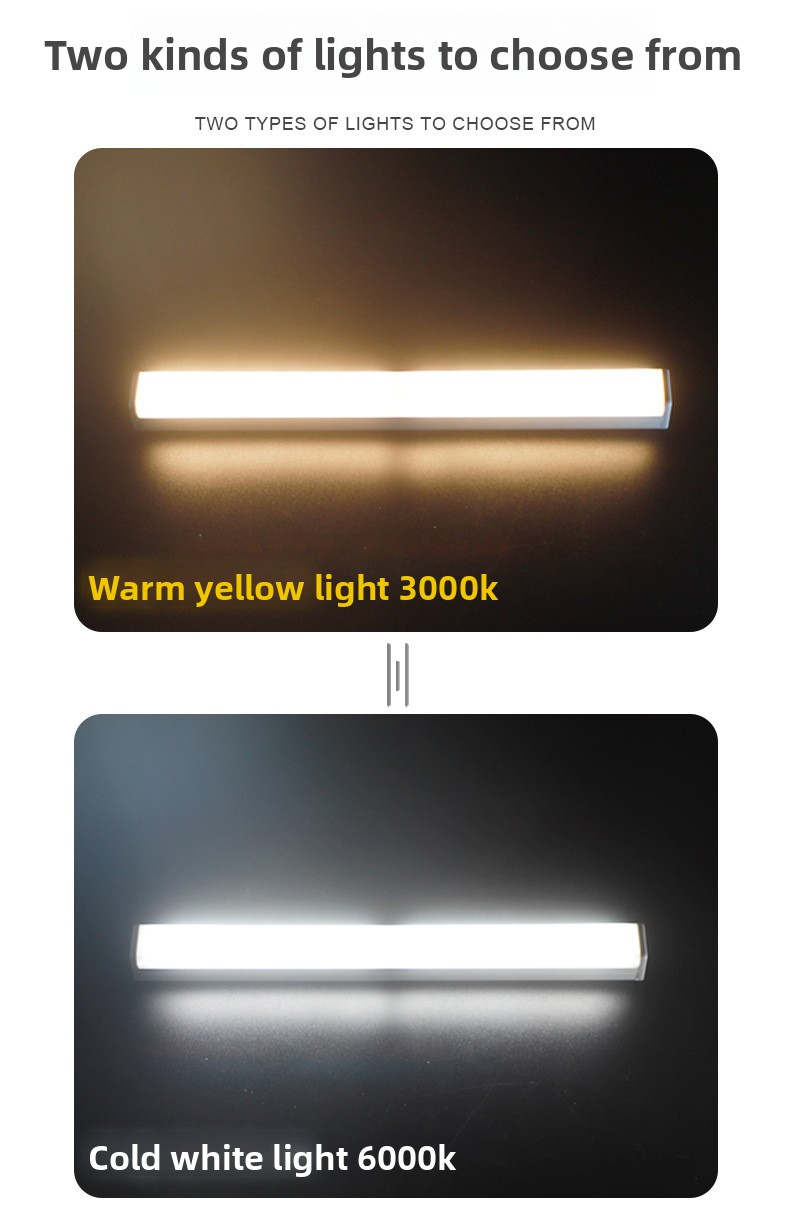 Slimme LED-lamp met bewegingssensor - Magnetisch en zelfklevend multifunctioneel nachtlampje voor in de gang en slaapkamer (automatisch aan/uit, dimbaar, geen bedrading nodig)_voghion.com