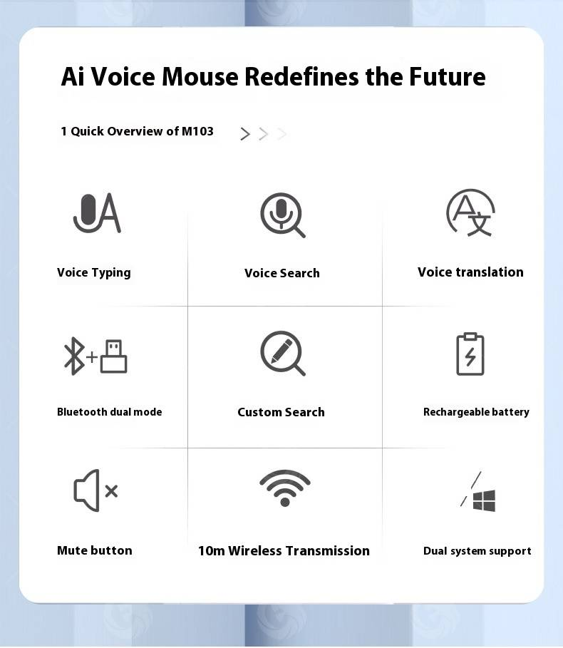 Mouse con controllo vocale AI – Mouse wireless Bluetooth e 2.4G con dettatura e traduzione multilingue (1600 DPI, scorrimento a 4 vie, portata 10 m)_voghion.com