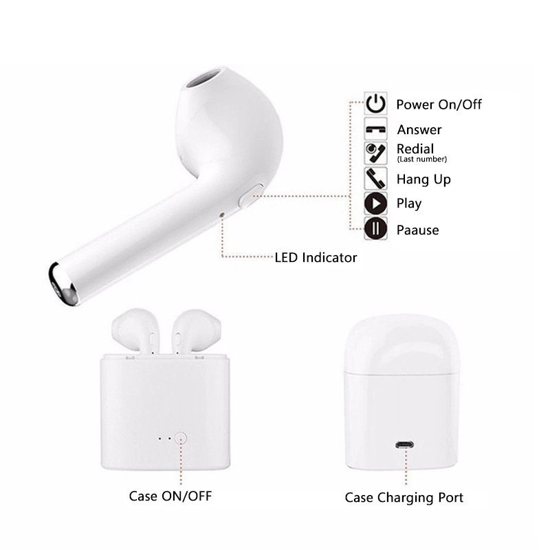 TWS i7S trådlösa hörlurar Bluetooth-hörlurar med laddningsbox Öronsnäckor för smarttelefon Xiaomi Samsung_voghion.com
