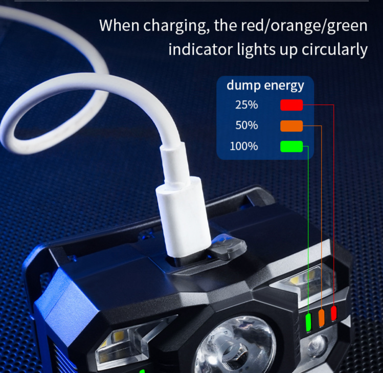 Strong Light Sensor Headlight Fluorescent Color USB Charging Outdoor Night Running LED Lighting Headlight_voghion.com