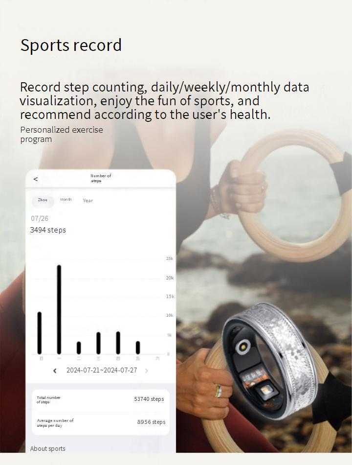 Rings Smart Temperature Ring Heart Rate Blood Oxygen Pressure Sleep Monitoring Step Counting Sports Smart Ring Smartring_voghion.com