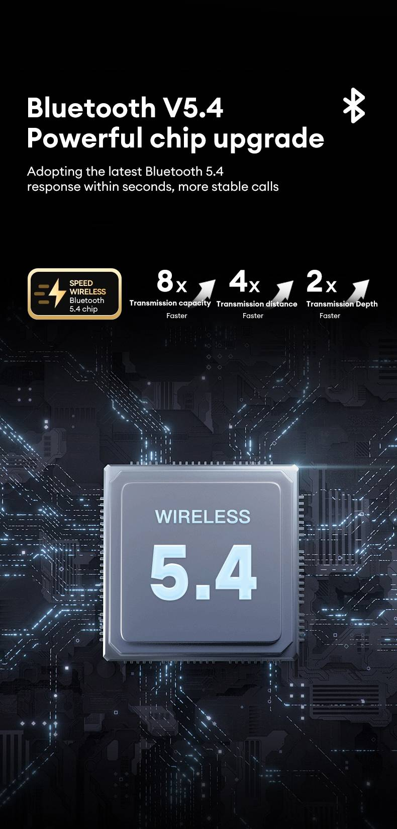 Original Lenovo EA120 True Wireless Bluetooth 5.4 Earphones Dual Mode Decoding Long Range Bluetooth Earphones HIFI Sound Quality Headset_voghion.com