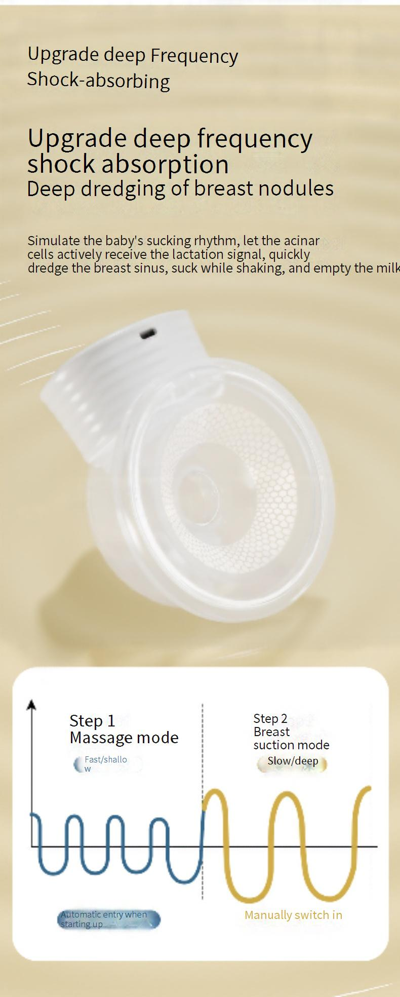 Tragbare Milchpumpe, elektrisch, unsichtbar, tragbar, leise, freihändig, tragbar, integrierte Milchpumpe mit starker Saugkraft_voghion.com
