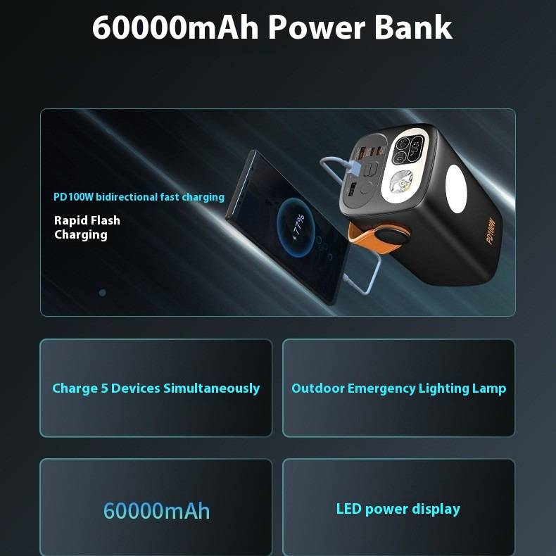 Batterie externe PD100W 60 000 mAh avec charge rapide 100 W, chargeur portable pour ordinateur portable, compatible avec MacBook/iPhone/Samsung_voghion.com