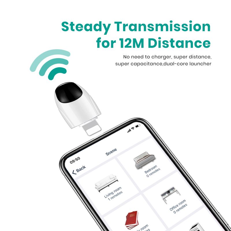 Smart IR-Fernbedienungsadapter Mini Wireless IOS-kompatible Android-Geräte Universelle All-in-One-Klimageräte_voghion.com