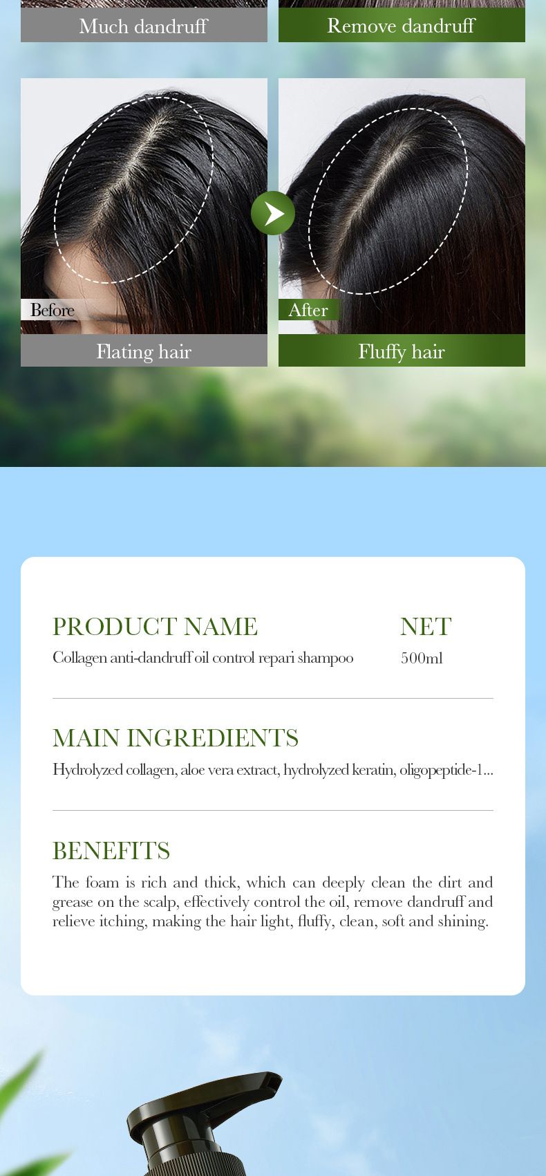 Shampoo detergente riparatore SADOER Full English Collagen Protein Antiforfora Oil Control_voghion.com