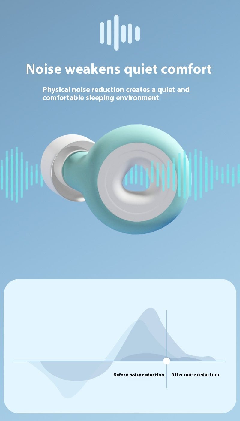 【 Tampões de ouvido com cancelamento de ruído mais vendidos 】 Tampões de ouvido de silicone à prova de som e ruído para dormir_voghion.com