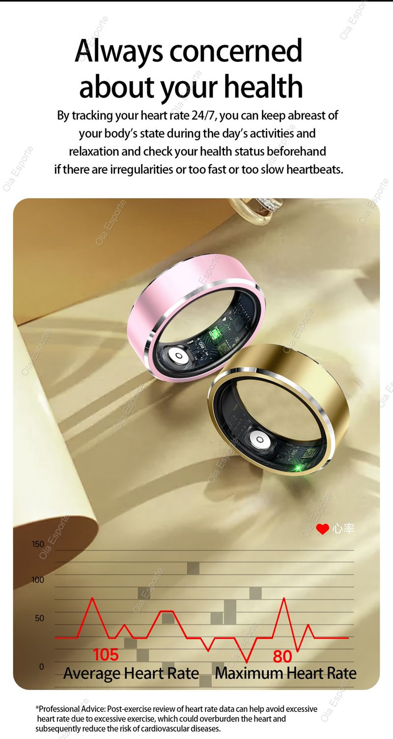 Neuer rosa Smart Ring 2025 Männer Frauen Gesundheit Herzfrequenz Blutsauerstoffmonitor Smartring IP68 & 5ATM wasserdicht, Multisport-Modus-Ring_voghion.com