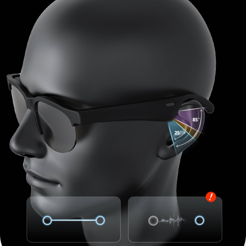 XG88PRO Bluetooth gözlük kulaklık binaural kablosuz 5.3 stereo bluetooth kulaklık spor kulak içi mini_voghion.com