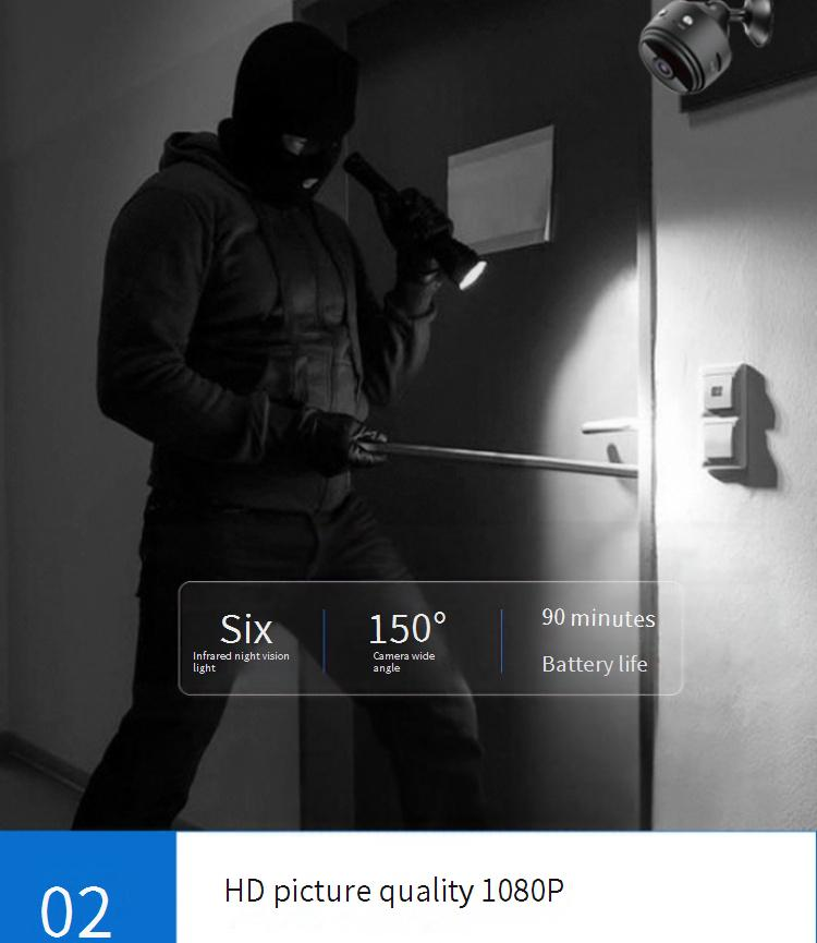 Wireless Security Camera - 360° Panoramic View 2K HD Night Vision Smart Motion Detection IP66 Weatherproof_voghion.com