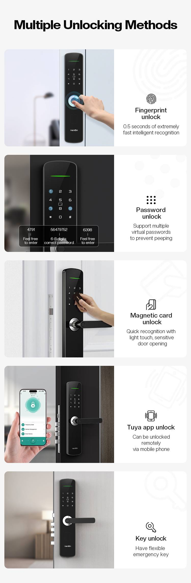 Fingerprint Digital Smart Lock With Lever Rim Pin Card Tenon E3_voghion.com