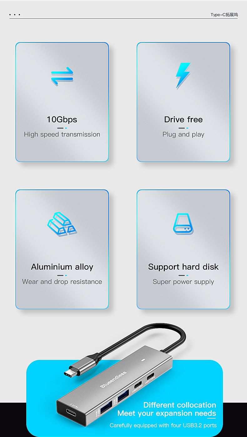 Hub USB3.2 Gen2 Type-C – Convertitore 2A2C ad alta velocità da 10 Gbps e dock di espansione per PC_voghion.com