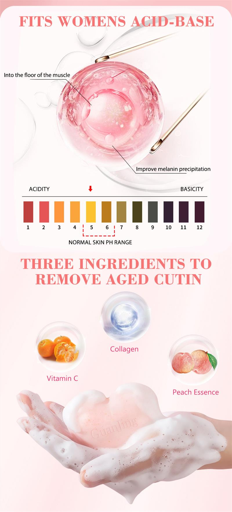 Seife Kierper Whitening Ënneraarm Knéi Hënner Däischter Haut Bleech Verbesserung Melanin Pigmentatioun Dull Moisturizing Brighten_voghion.com