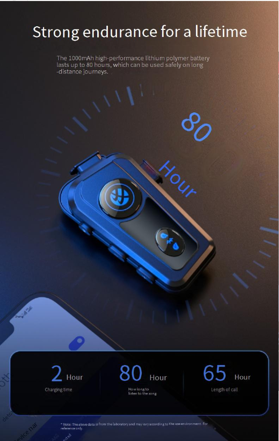Pribor i dijelovi za motocikle Bluetooth slušalice za modele kaciga Bluetooth 5.2 Vanjske vodootporne slušalice za motocikliste_voghion.com
