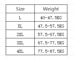 3 szt. Bokserki duże rozmiary bezszwowe bawełniane męskie bokserki letnie cienkie sekcje L-4XL_voghion.com