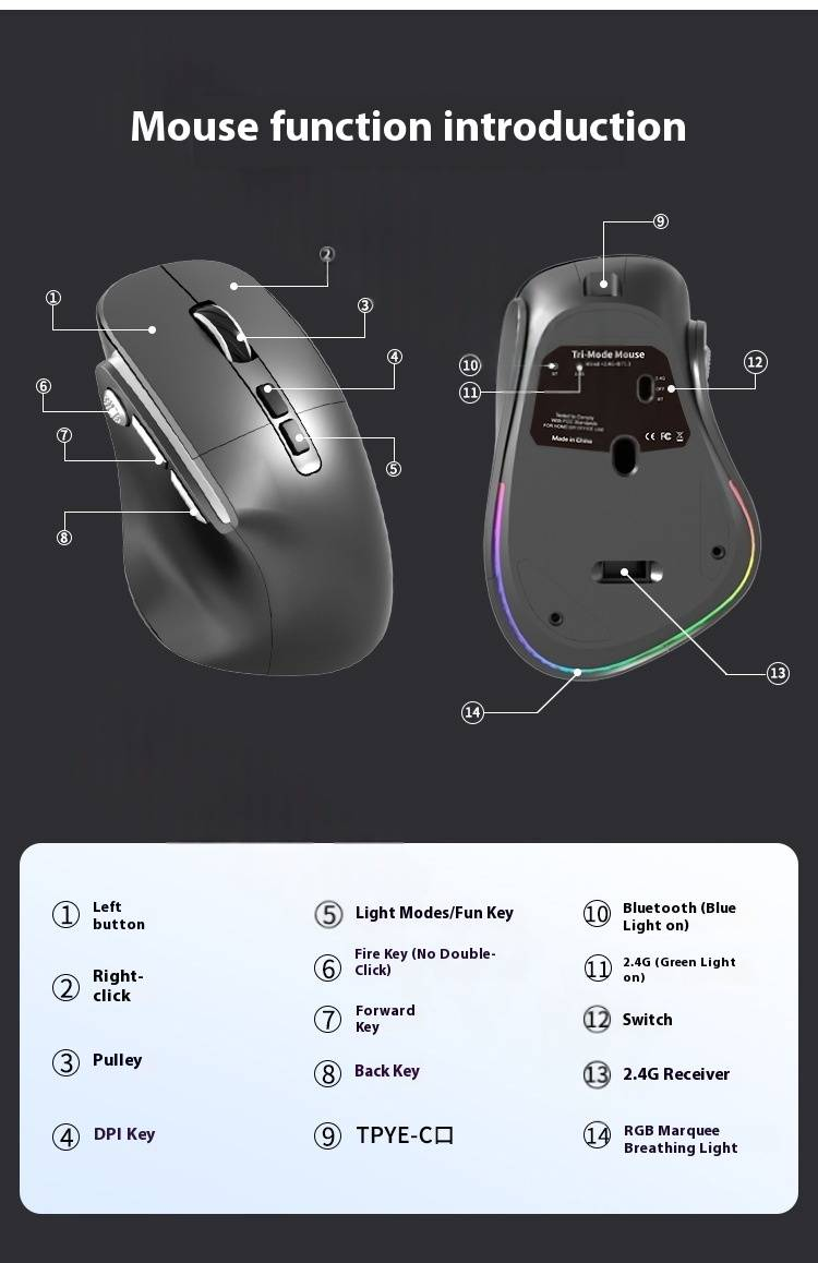 H5 Ergonomic Silent Vertical Mouse – 3-Mode (Wired/Bluetooth/2.4GHz), 1600DPI Adjustable, 8-Key For Laptop/PC, Rechargeable, 4-Way Scroll Wheel_voghion.com