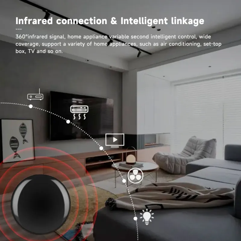 Controllo remoto intelligente Tuya WiFi IR, controller universale a infrarossi per condizionatore d'aria, funziona con Alexa e Google Home_voghion.com