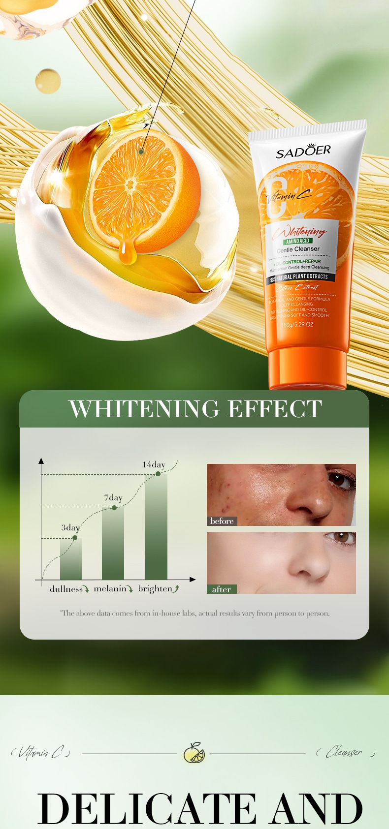 SADOER VC Brightening Cleansing Milk Series | 4-layer Fruit Extract Energy · Deep Cleansing · Universal (kiwi Fruit/citrus/grapefruit/lemon Optional)_voghion.com