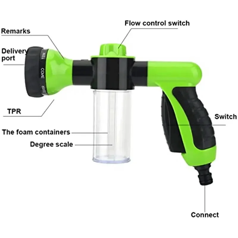 Portable Auto Foam Lance Water Gun High Pressure 3 Grade Nozzle Jet Car Washer Sprayer Cleaning Tool Automobile Garden Wash Tool_voghion.com