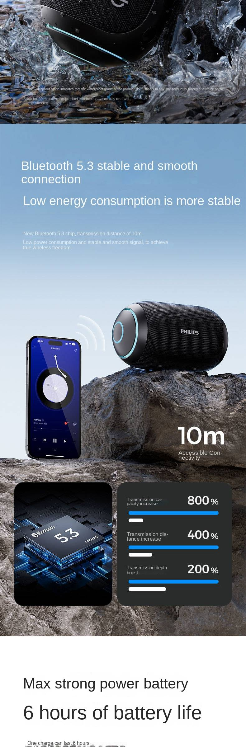 Philips-TAS3209 sans fil Bluetooth Portable extérieur danse carrée étanche haute qualité sonore haut-parleur_voghion.com