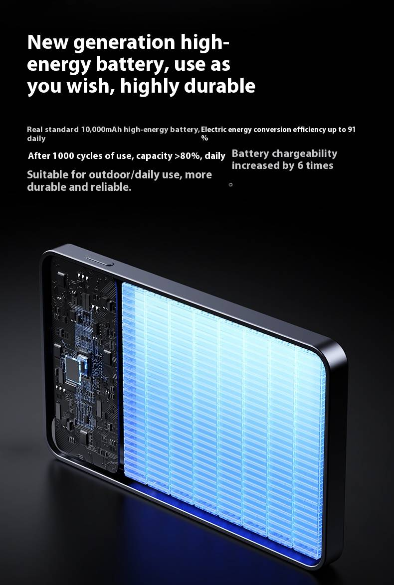 Tragbares Ladegerät mit 20.000 mAh und integrierten Doppel-Schnellladekabeln, KI-Temperaturregelung, ultraflache Powerbank für iPhone, Android, flugzeugsicher_voghion.com