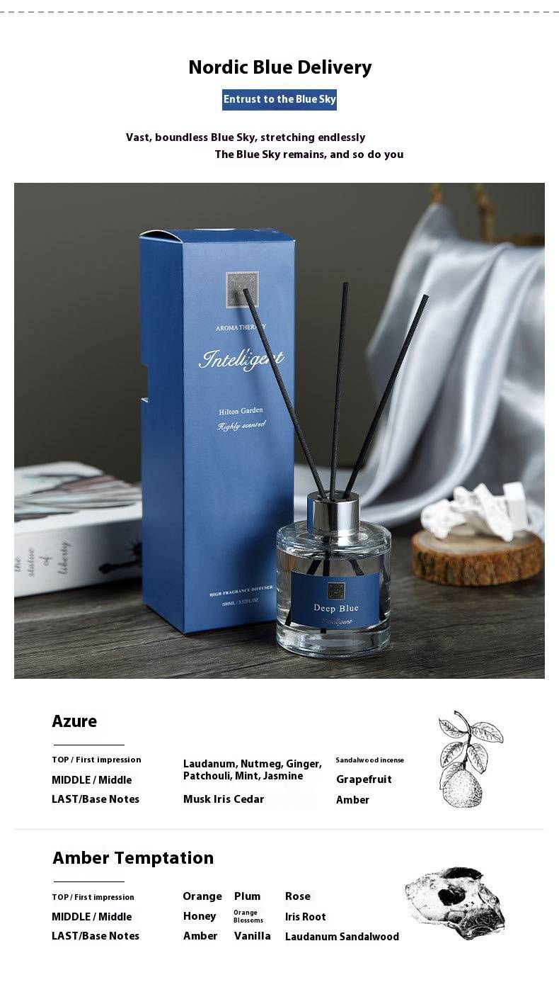 Confezione regalo profumata premium - 7 fragranze lussuose per casa e ufficio | Diffusore di oli essenziali da 100 ml con supporto decorativo_voghion.com