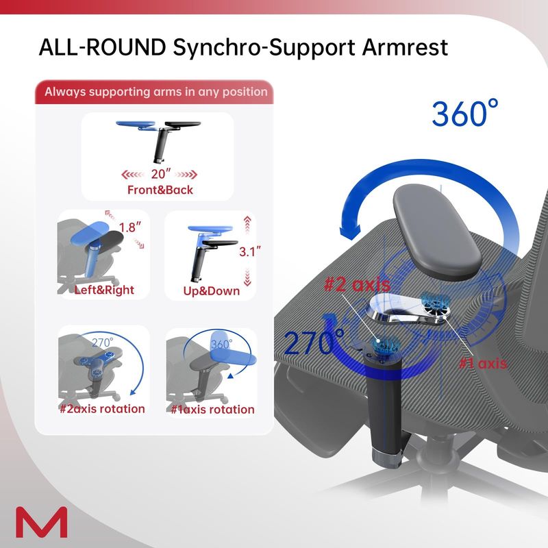 M2-MT Ergonomic Office Chair High Back Desk Chair With Large Elastic Adaptive Lumbar Support With Retractable Footrest 3D Headrest ARSS Armrest 135°Tilting Mesh Computer Chair BIFMA_voghion.com