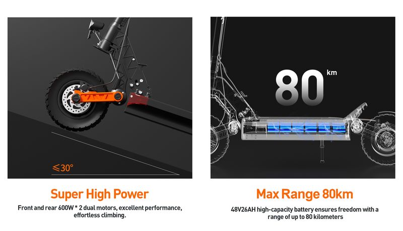Patinete elétrico JOYOR S8-S-Z com pisca-alerta, motor duplo de 600 W, bateria de 48 V 26 Ah, pneu de 10 polegadas, velocidade máxima de 55 km/h, freio hidráulico, ideal para uso off-road._voghion.com