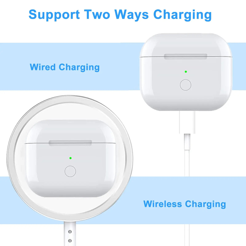 Ersatz für kabelloses Ladecase, kompatibel mit AirPods 3. Generation, Ladecase mit Pairing-Sync-Taste – Weiß_voghion.com
