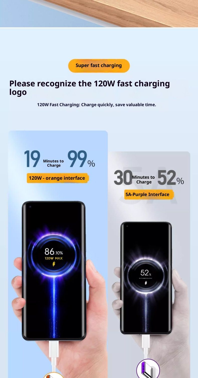 Digitex 120W Flash Type-C Datenkabel, kompatibel mit Xiaomi Redmi Smartphones, Gold Label MAX, orange Schnittstelle_voghion.com