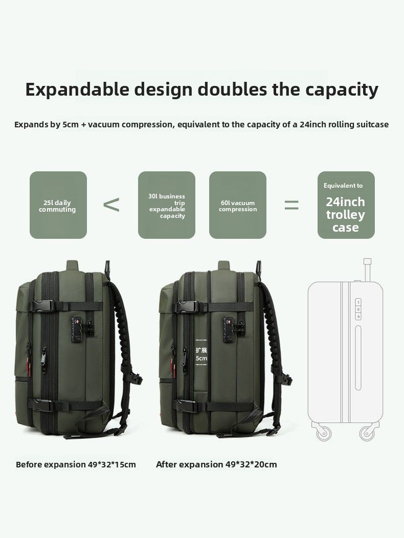 Men's High-end Expandable Computer Multi-Functional Business Trip Waterproof Travel Bag Vacuum Compression Backpack_voghion.com