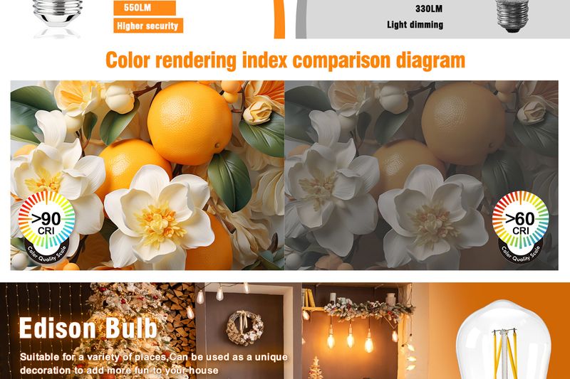 ST58/ST64 LED Filament Bulb - 120V Edison Vintage Light Bulb With 90 CRI, Warm White 2700K, Dimmable, Energy Saving_voghion.com