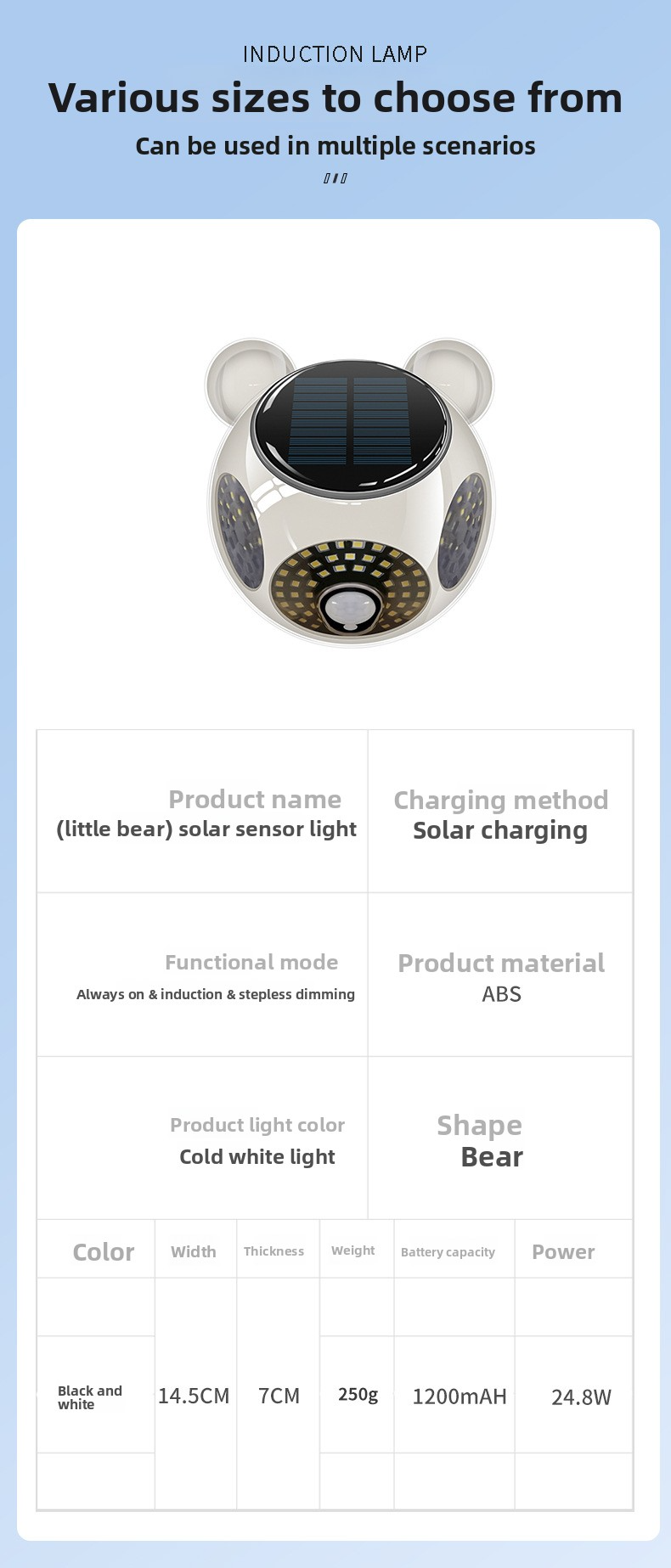 Zonne-buitenwandlamp met bewegingssensor - Waterdichte LED-tuinverlichting, magnetische bevestiging en draadloze installatie (automatisch aan/uit, batterij IP65)_voghion.com