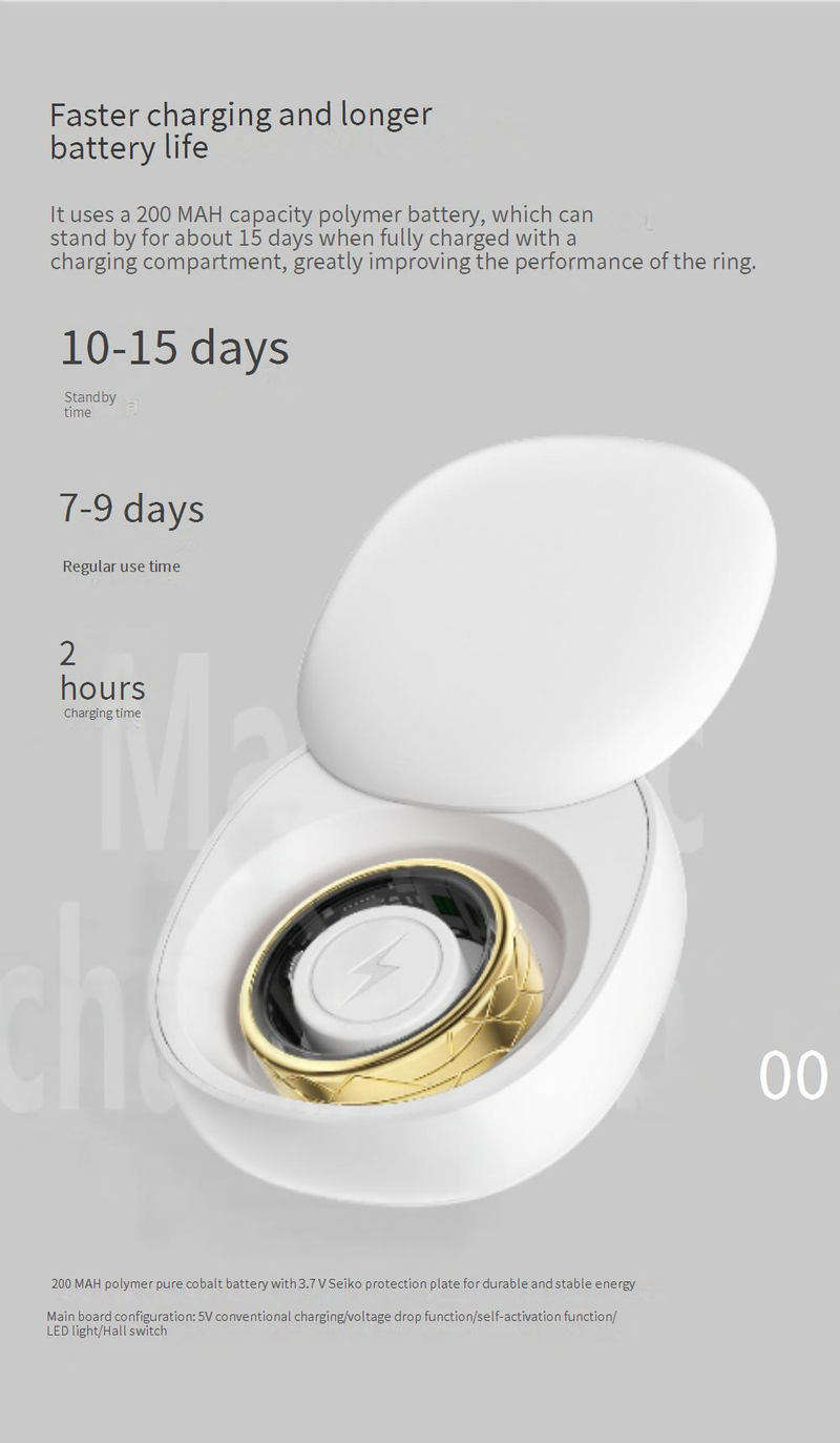 Électronique intelligente E-books Surveiller la fréquence cardiaque Oxygène sanguin Sommeil Photographie Exercice Santé des femmes Bague intelligente_voghion.com