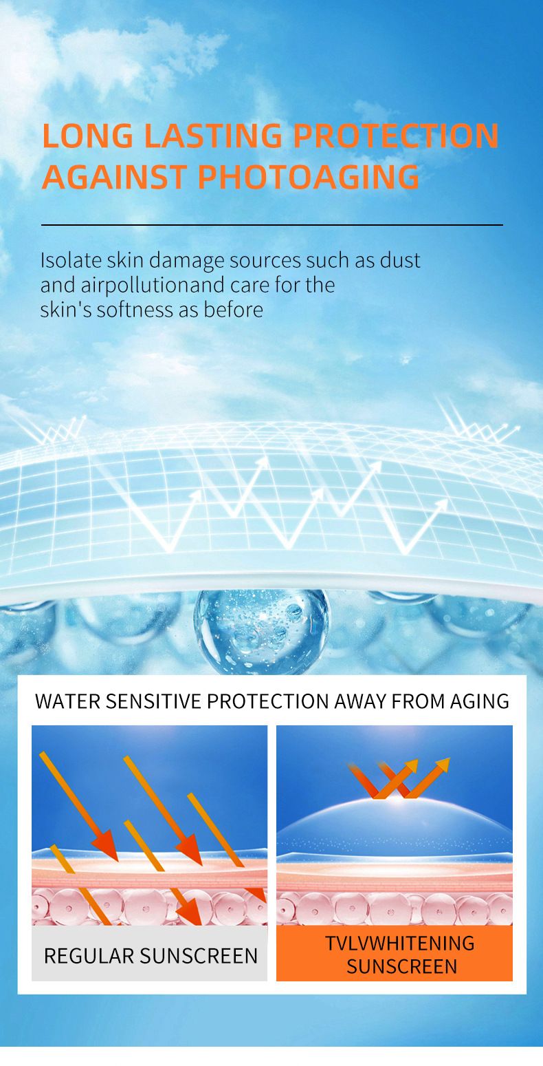 Facial Sunscreen TVLV Brightening Sunscreen SPF50+ Waterproof, Oil Controlling, Moisturizing And Hydrating Sunscreen_voghion.com