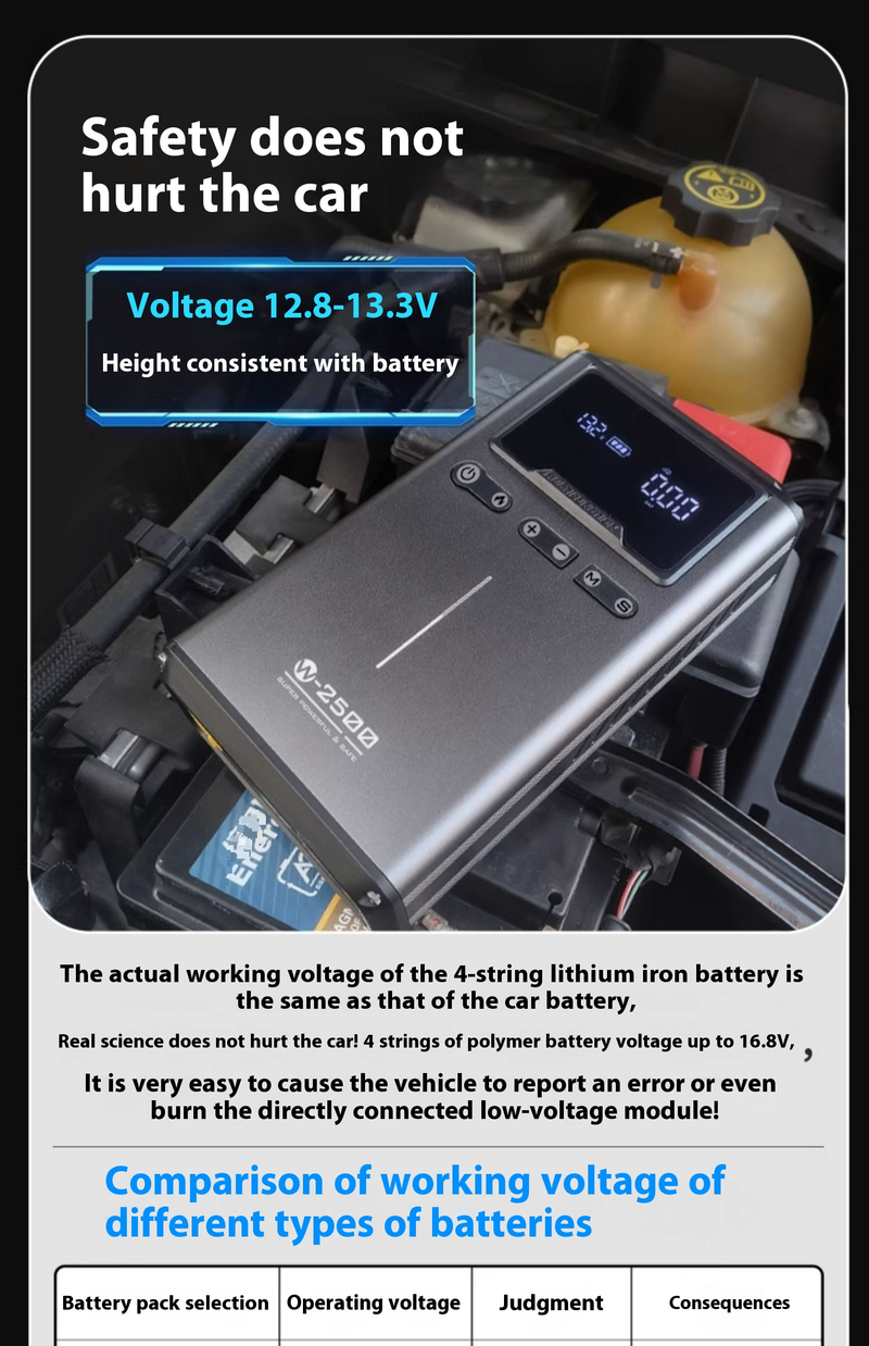 Autostartversuergung, integréiert Maschinn fir Inflatiounspompel, Batterie mat gerénger Leeschtung, Apparat, Noutfallstart, Zündung_voghion.com