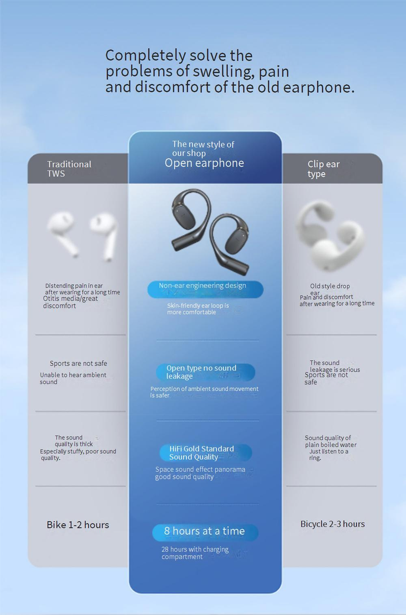 AI Smart Translation Earpiece - Real-Time Bilingual Interpreter Device For 70+ Languages, Hands-Free Wireless Bluetooth Headset For Travel & Business_voghion.com