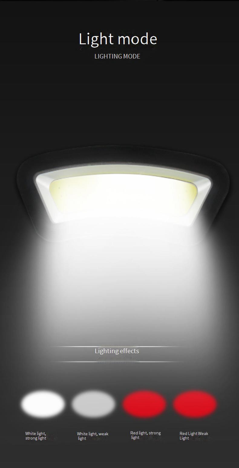 Super bright COB multi-functional head light LED outdoor camping night fishing work inspection Repair the charging headlight_voghion.com