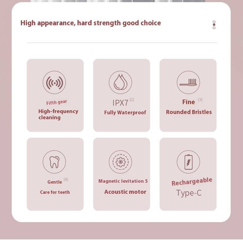 Premium Magnetic Sonic Electric Toothbrush – 5 Modes, Ultra-Soft Bristles, IPX7 Waterproof, USB-C Fast Charging, 30+ Days Battery, Low Noise_voghion.com