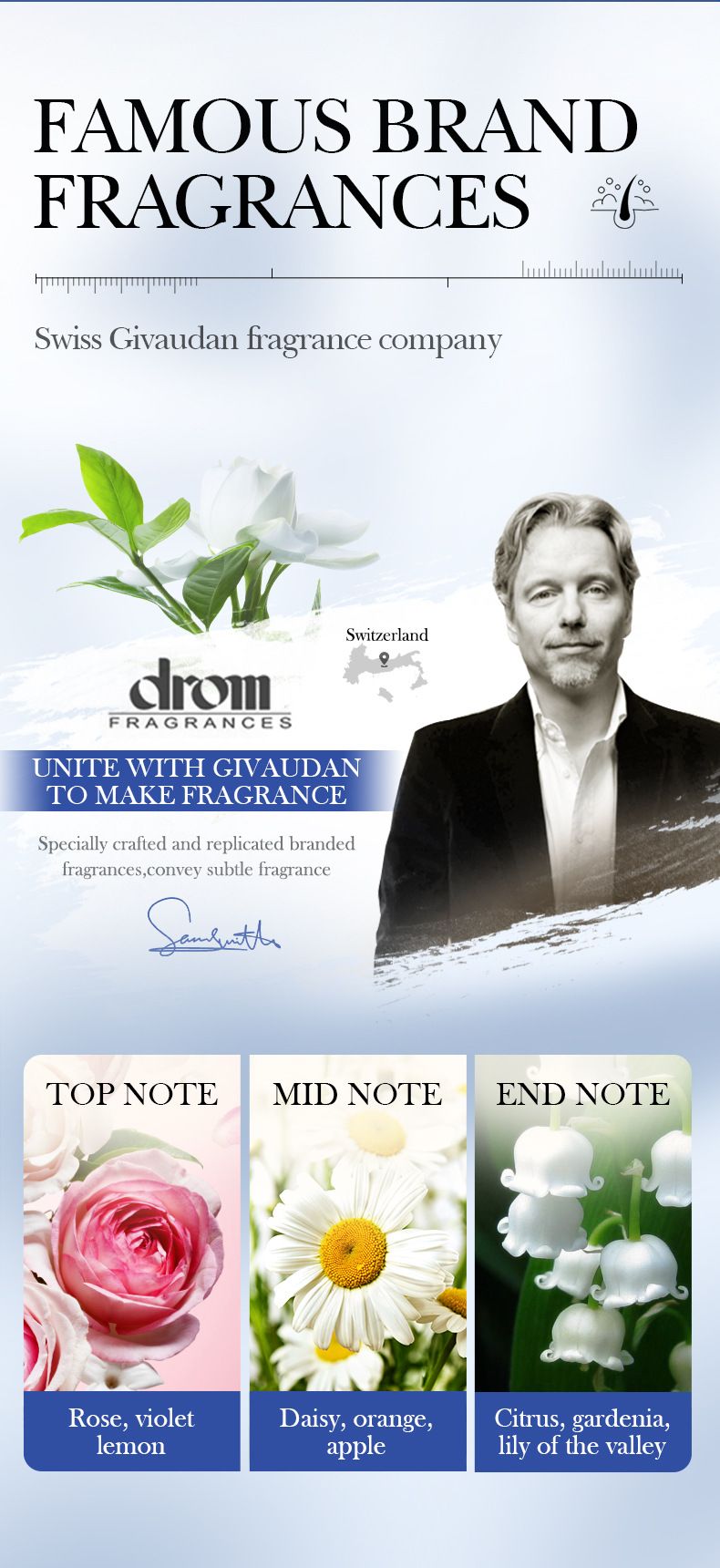 Selenium Disulfide Anti-Dandruff Cleansing Hair Shampoo_voghion.com