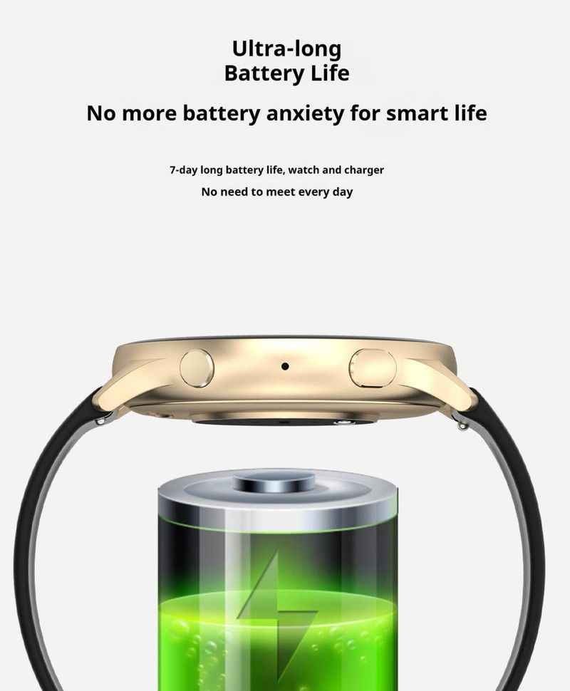 Smartwatch Bluetooth unisex con monitoraggio di chiamate/musica/salute - Voce AI, multilingue, batteria da 7 giorni, ricarica magnetica_voghion.com