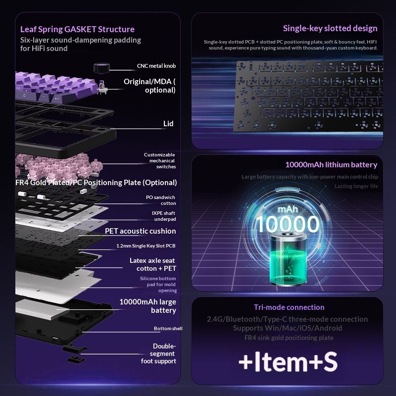 EWEADN GS98 Anpassbare kabellose mechanische Tastatur – Dreifachmodus (Bluetooth/Kabelgebunden/2,4 GHz) mit Hot-Swap-fähigen Ice Cream/Haiqing-Schaltern_voghion.com