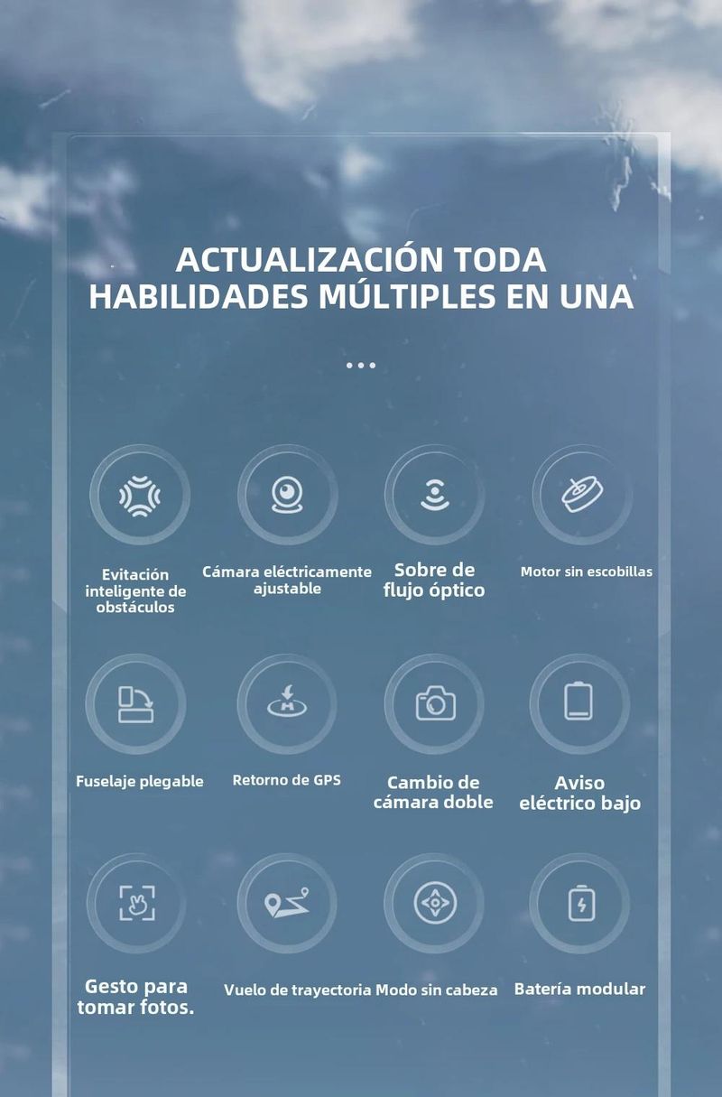 Drone professionale SG109 MAX Pro con telecamera GPS HD 4K, video in diretta, 5G WIFI FPV RC, quadricottero per adulti e principianti_voghion.com